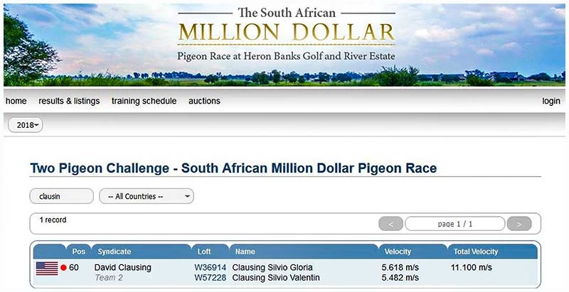 South African Million Dollar Pigeon Race, Two Bird Challenge, 2018-02