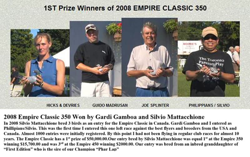 Philippians Silvio 1St Prize Winners at 2008 Empire